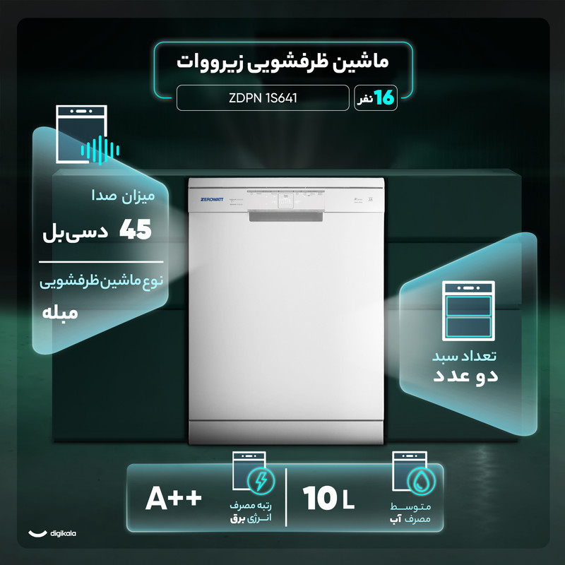 عکس محصول