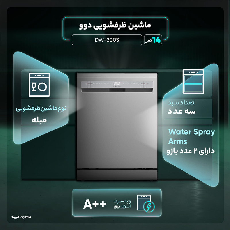 عکس محصول