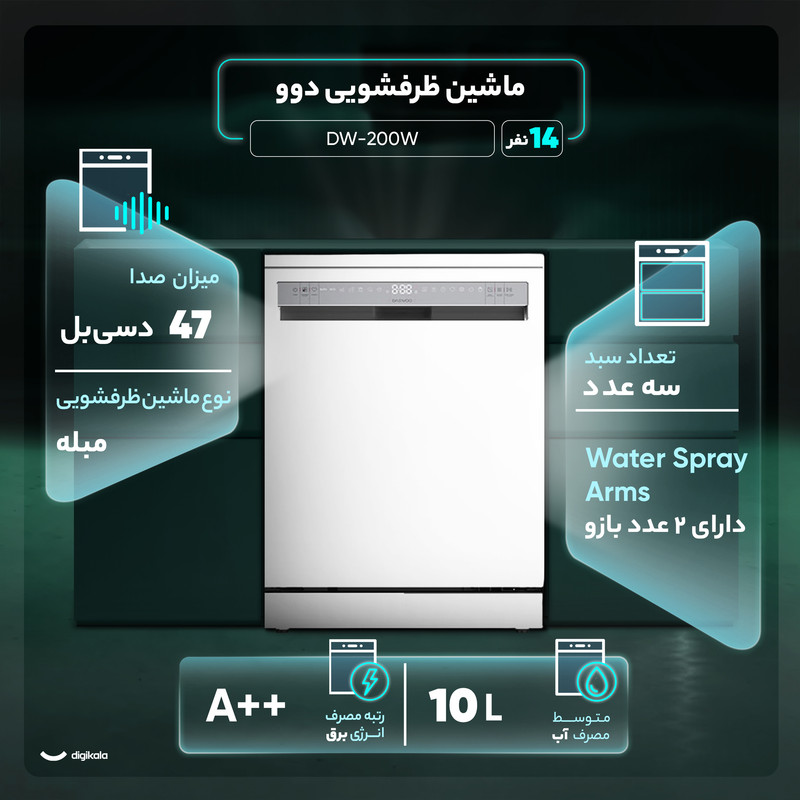 عکس محصول
