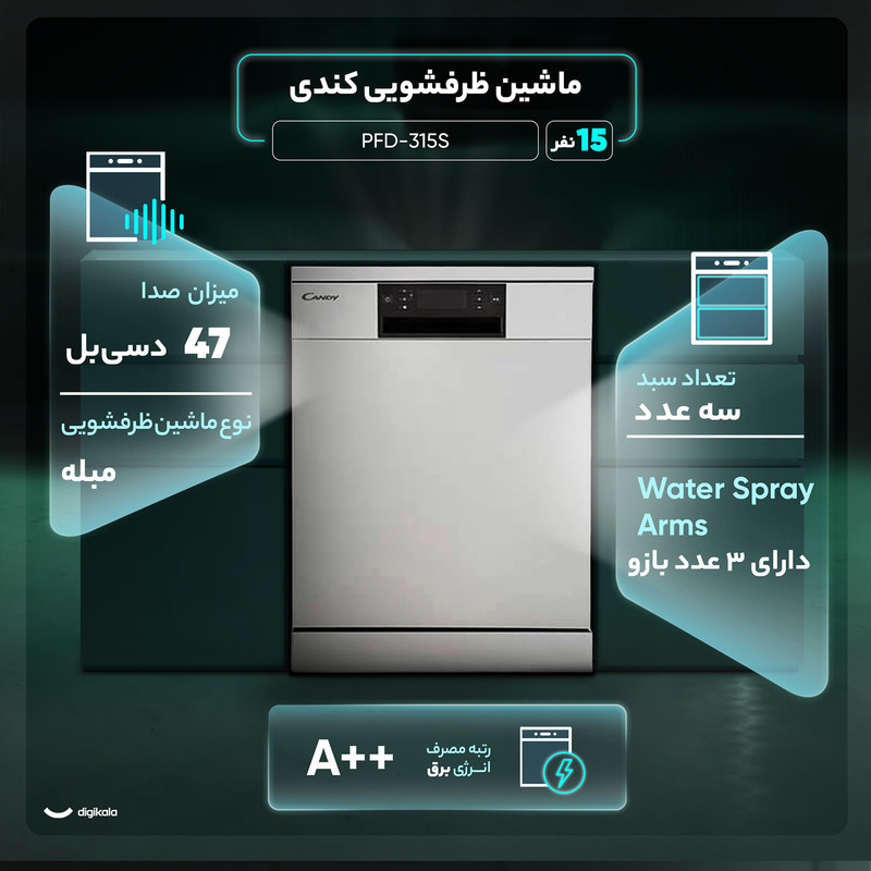 عکس محصول