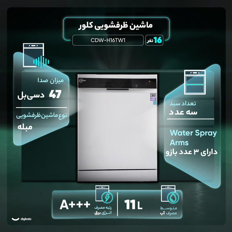 عکس محصول