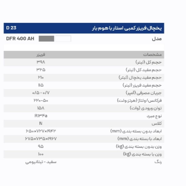 عکس محصول