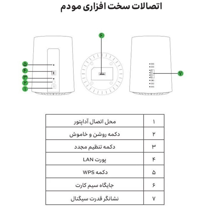 عکس محصول